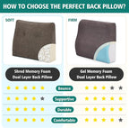TANYOO Back Support Pillow for Recliner Soft Dual Layer Lumbar Support Pillow with Shredded Memory Foam Ergonomic Orthopedic Couch Lumbar Cushions for Elderly Lower Back Pain Relief Brown