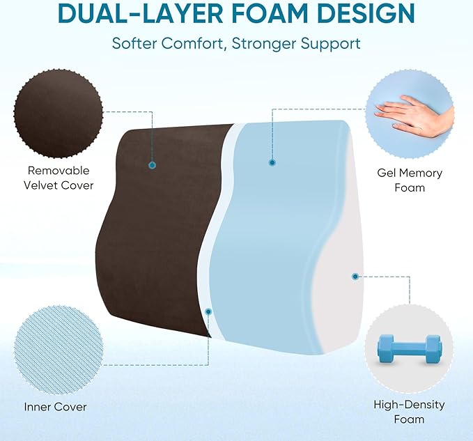 AHUAWA Back Support Pillow for Recliner Chair, Memory Foam Couch Back Cushions Ergonomic Large Lumbar Support Pillow for Lower Back Pain Relief, with Soft Velvet
