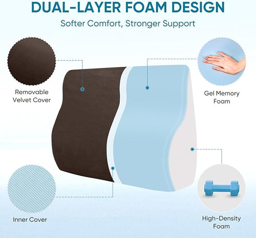 AHUAWA Back Support Pillow for Recliner Chair, Memory Foam Couch Back Cushions Ergonomic Large Lumbar Support Pillow for Lower Back Pain Relief, with Soft Velvet
