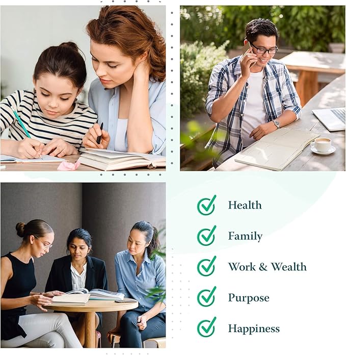 Purpose Planner Notebook B5 7.5”x9.8” Undated 2026 Daily Weekly and Monthly Productivity Goal Setting Tool for Work Home ADHD for Adults Self Care Journal