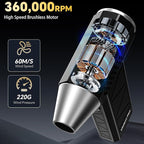 Upgraded Electric Air Duster, 360,000RPM Compressed Air Duster with Brushless Motor, LED Light, Cordless Rechargeable 4-Gear Mini Blower Jet Turbo Fan for Car, Keyboard, PC, Home, Outdoor
