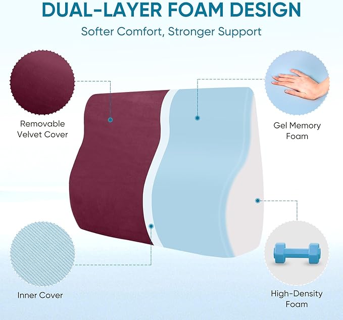 AHUAWA Back Support Pillow for Recliner Chair, Memory Foam Couch Back Cushions Ergonomic Large Lumbar Support Pillow for Lower Back Pain Relief, with Soft Velvet