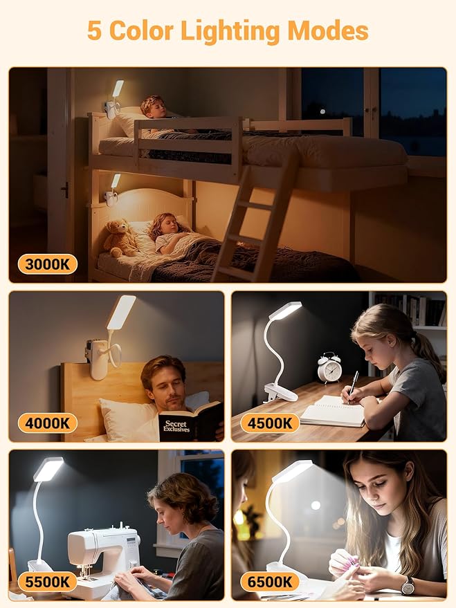 ReinHoo Clip on Lamp,9 Brightness+5 Color Clamp Light,4000mAh Battery Rechargeable Desk Lamp with Clamp,450 Lumen 48 LED Desk Light,Cordless Clip on Reading Lights for Bed/Headboard/Bedside Table