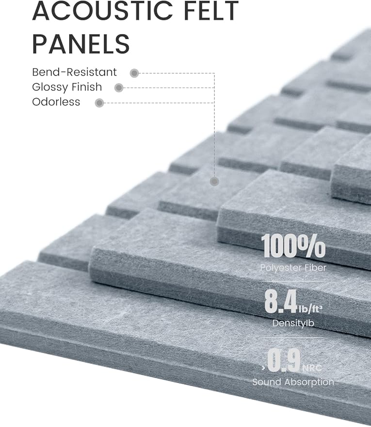 Fluxynara Felt Bulletin Board Tiles -28"x18" with 40 Adhesive Tabs, Cork Board Alternative for Office Decor, Push Pin Board Wall Organizer 6-Pack (Blue Gray)