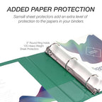 Samsill 2 Inch 3 Ring Binder, Made in USA, Economy Round Ring, Clear View Cover, 425 Sheet Capacity - for School, Home, Office - Forest Green
