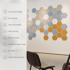 Amantech 12 Pack Acoustic Panels Self Adhesive Sound Proof Foam, High Density Sound Acoustic Foam Panel, 12X10.23X0.4 Inch Hexagon Wall Panels in Home,Office,Reccording Room,Studio(Blue Gray)