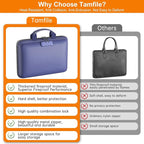 Fireproof File Organizer with Lock, Hard-Shell Case Fireproof Document Box with 13 Pockets Accordion File Folder, Important Document Organizer for Letter A4 Files Laptop Passports (Blue)
