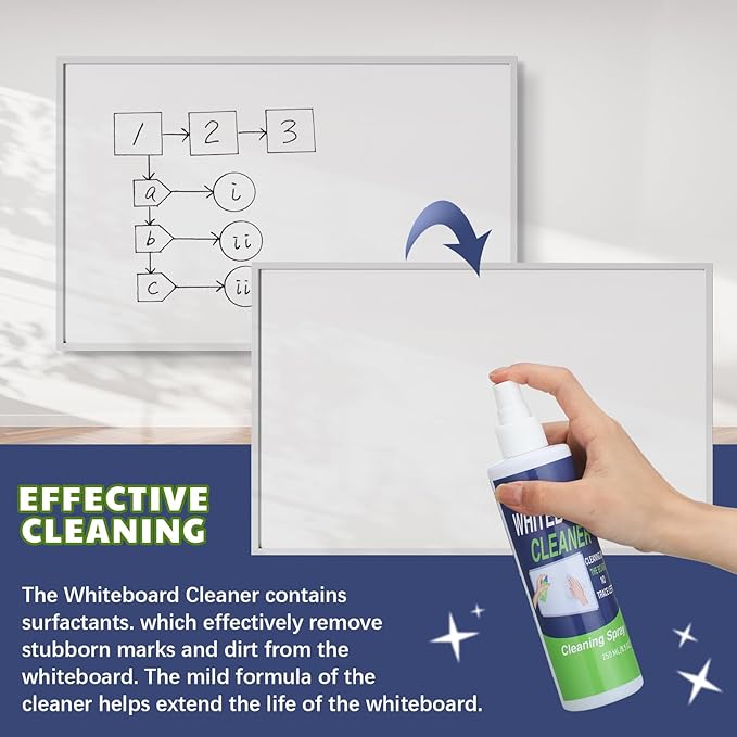 Swiffen 12 Pack Whiteboard Cleaner Spray Bottle 8.5oz Dry Erase Board Surface Cleaner White Board Cleaning Spray Removes Stubborn Marks from Chalkboard