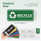 6PCS Recycle Sign Stickers for Trash Bins,Self-adhesive Waterproof Trash Recycle Stickers, Recycling Labels for Trash Can, Home, Office, Apartment, Hotel, School and Public Area