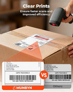 MUNBYN 4"x6" Direct Thermal Printer Label, Shipping Labels Compatible with Rollo, Jadens, Nelko, DYMO 4XL 1744907,1755120, 220 Sheets/Roll