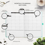 Smart Planner Pro – Medium 10 x 7 inches (B5) – Undated Agenda Daily Planner – Tested & Proven to Achieve Goals & Increase Productivity, Time Management & Happiness with Weekly, Monthly, Gratitude Sections, Back Pocket (Turquoise)