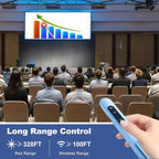 QUI Presentation Clicker for PowerPoint, RF 2.4GHz USB C Wireless Presenter Remote with Volume Control, PowerPoint Clicker Slide Advancer for Mac, Windows, Laptop, Keynote