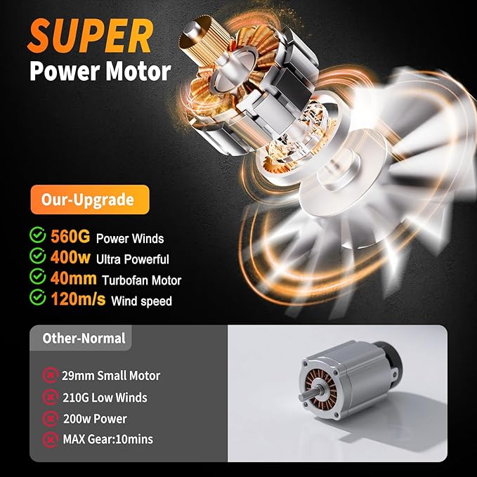 Electric Air Duster-260,000RPM Ultra-Powerful Compressed Air Duster with 10000mAh Rechargeable Battery, Cordless 10-Gear Adjustable Air Blower with Fast Charging, Duster Blower for PC, Home, Outdoor