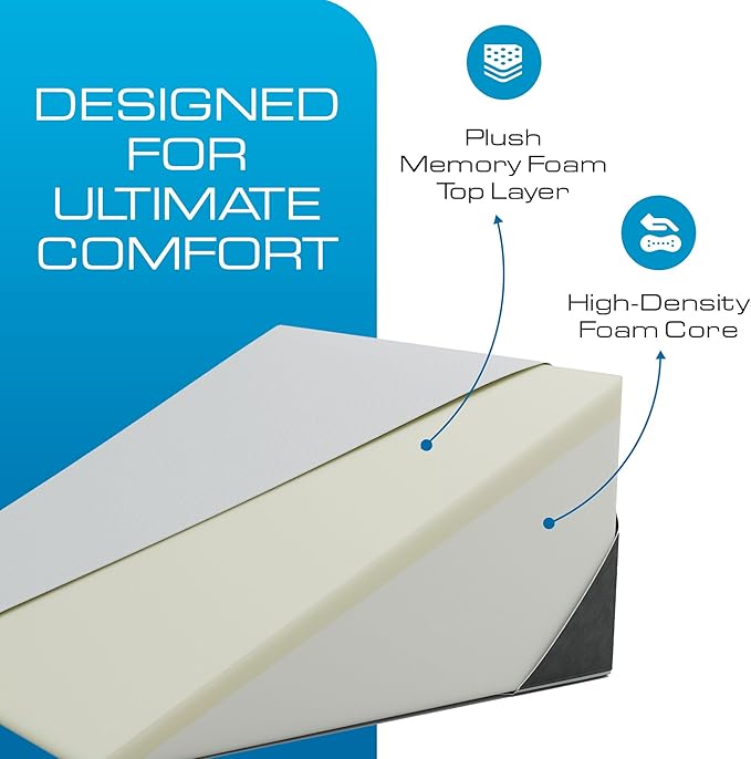 Kolbs Bed Wedge Pillow for Sleep Apnea, FSA Eligible Acid Reflux, and Back Pain Relief, with Chic Jacquard Cover - Headboard Wedges for Sleeping (Standard Width 7.5" Height)