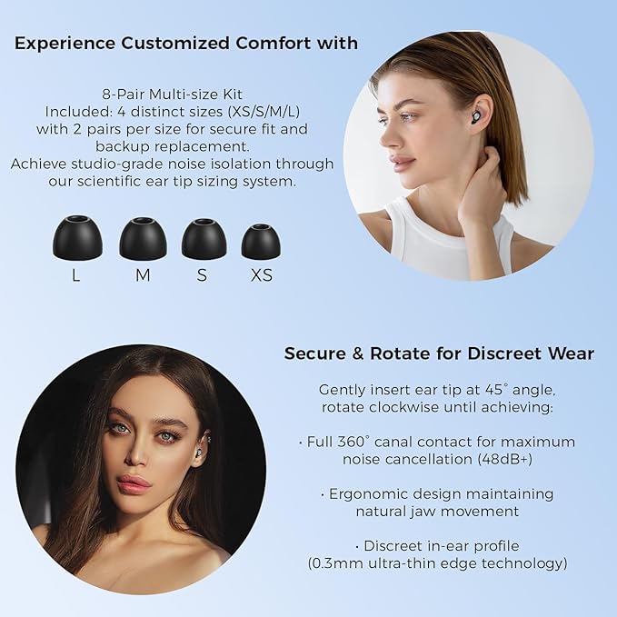 Ear Plugs for Sleeping Noise Cancelling, Soft Reusable Ear Plug, 45dB Earplugs for Noise Reduction, Ear Plugs for Concerts, Suitable for Noisy Environments, Travel,Hearing Protection (Black)