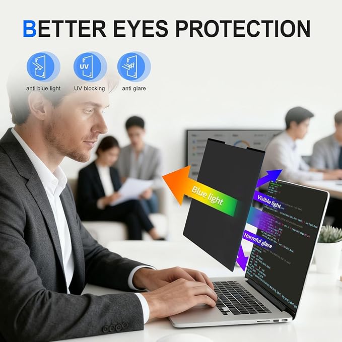 GUDTEKE 2Pack Magnetic 15.6 Inch Laptop Privacy Screen 16:9 Aspect Ratio, Removable Anti-Blue/Glare Protector Film, Anti Spy Desktop Security Private Filter 15.6in