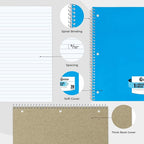 Rosmonde 720 Packs (Pallet) 1 Subject Notebooks, Spiral Notebook Bulk, College Ruled, Pallet of Notebooks,70 Sheets (140 pages), 8 x 10-1/2",Bulk Spiral Notebooks for School & Office, 4-7 Days Transit