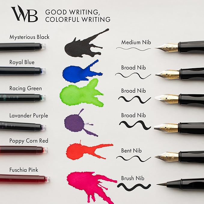 Wordsworth and Black Calligraphy Pen Set - Blue - Includes 2 Calligraphy Pens, 18 ML Ink Bottle, 60 Ink Cartridges, Ink Refill Converter, 1 Medium and 4 Broad Nibs, Brush Pen
