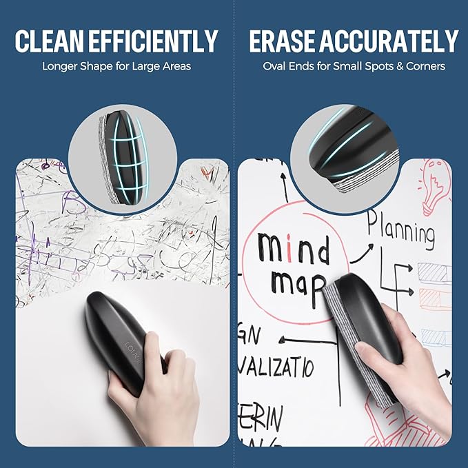 loukin Dry Erase Eraser Refill Pads with 12 Peel-Off Layers, Whiteboard Eraser Replaceable Pads, Ideal for Classroom, Home and Office Use, 2 Pack