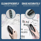 loukin Dry Erase Eraser Refill Pads with 12 Peel-Off Layers, Whiteboard Eraser Replaceable Pads, Ideal for Classroom, Home and Office Use, 2 Pack
