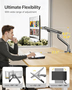 monTEK Single Monitor Arm for 17-40 Inch Screens, Up to 24.25lbs, Heavy Duty Monitor Mount with VESA Mount, Full Motion Adjustment Monitor Stand C-Clamp/Grommet Base,Dark Gray,MA1010DG