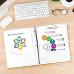 CIXILDTS 2-inch Round Ring Binder, Durable 2" 3 Ring Binder Fit Letter Size Paper, White, 36-Pack