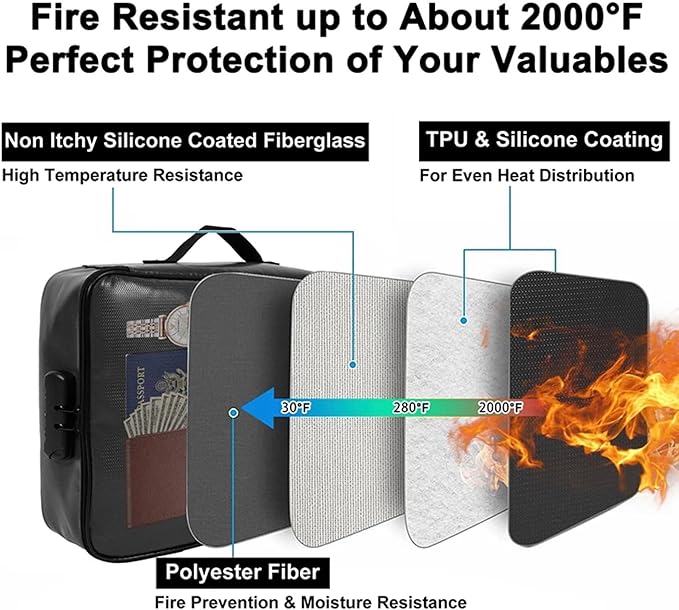 Fireproof Document Organizer, Large Size with 2000F Heat Insulated Money Bag, Document Safe, Office Briefcase, Black