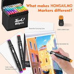 HOMESILMO 80 color alcohol permanent art mark, fine chiseled double pointed mark set, adult sketching, artist comfortable coloring illustration, adult coloring book, art gift set