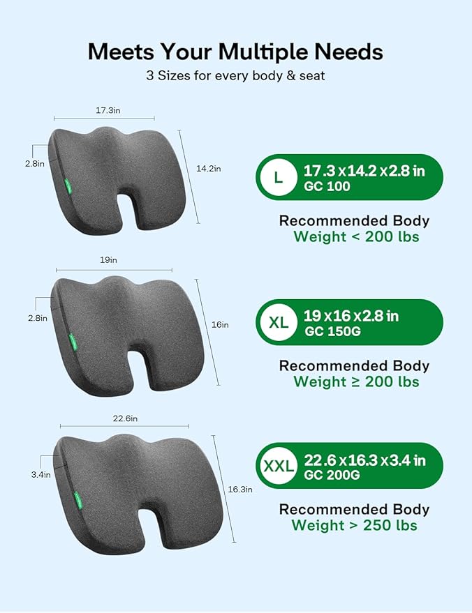 Medisana Gel Wheelchair Cushions for Pain Relief, GC 100 Seat Cushion for Tailbone, Sciatica, Back & Hip Support and Pressure Sore, Ergonomic Office Chair Cushion for for Seniors and Adults