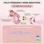 AuralProtek Ear Plugs for Sleeping Noise Cancelling, 24-30dB Ear Plugs for Noise Reduction, Hearing Protection, Silicone Soft Reusable EarPlugs for Sleep, Concert, Focus with Case & 4 Pair Eartips