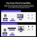 NEARITY V410 NDI PTZ Camera, 2K 10x Hybrid Zoom Video Conference Webcam, AI-Powered Noise Cancellation, 4 Preset Positions, 350° Pan&60° Tilt, 120° FOV, Remote Control for Zoom/Teams/Google Meet