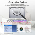 Magnetic Privacy Screen for MacBook Pro 13 inch (2016-2022, M1, M2) and MacBook Air 13 inch (2018-2021 M1, 2025 M4), Removable Screen Protector, Blue Light Blocking, Anti Glare Protector and Privacy Filter Shield