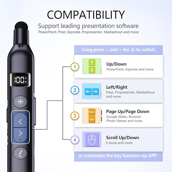 Norwii N21 Bluetooth Presentation Clicker with Telescopic Teaching Pointer, Presentation Remote with Retractable Stick for PowerPiont, Wireless Presenter, Slide Advancer (Black - Red Pointer)
