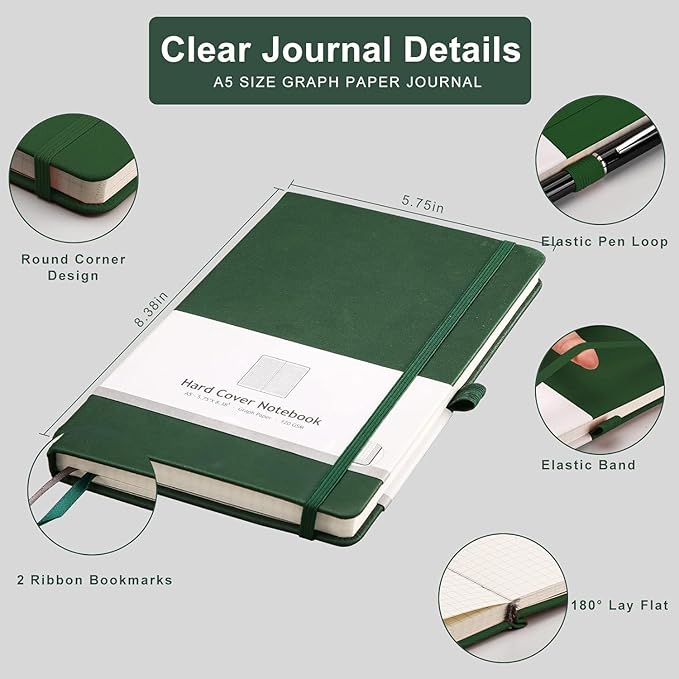 AHGXG Graph Paper Notebook 2 Pack - A5 Grid Paper Notebook/Journal Hardcover with 384 Pages, 120gsm Thick Graph Paper, Grid Paper for Math & Science Students 5.75'' × 8.38''