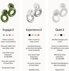 Loop Engage 2 Ear Plugs – Everyday Noise Relief with Clear Speech for Social Gatherings, Work, Conversation, Parenting & Noise Sensitivity – 16 dB Noise Reduction Earplugs
