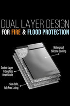 Fireproof Document Bag Legal Size: 15" x 11" [2000°F UL Certified] Protect Birth Certificates, Contracts, Legal Papers, Cash, and Other Valuables - Water and Fire Resistant File Bags