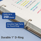 MUKAWA 1 Inch 3 Ring Binder, D-Ring Binder Holds 250 Sheets, PP Cover with Writable Spine Label, Lay-Flat Design, Letter Size 8.5x11, Lightweight for School, Office & Home Organization, 1 Pack, Blue
