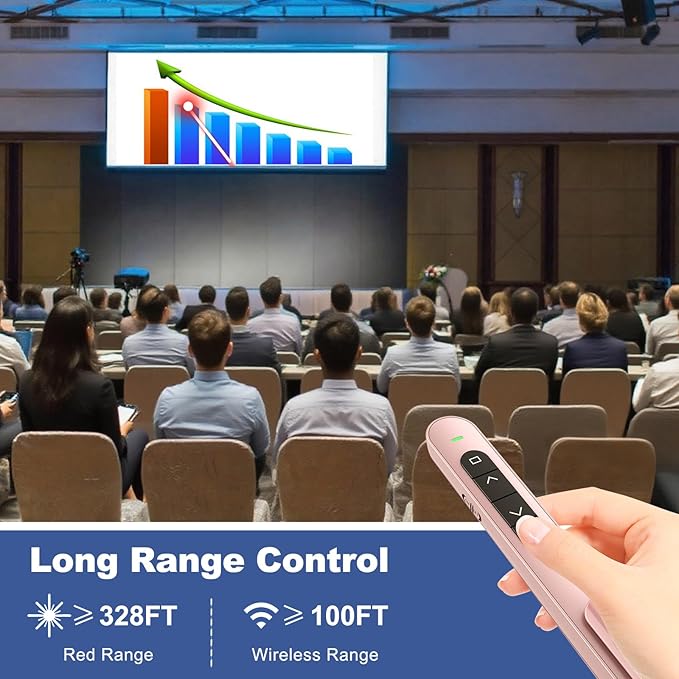 QUI Presentation Clicker for PowerPoint, RF 2.4GHz USB C Wireless Presenter Remote with Volume Control, PowerPoint Clicker Slide Advancer for Mac, Windows, Laptop, Keynote