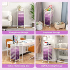 Giantex 10-Drawer Storage Cart w/Universal Wheel, Rolling Cart w/Handle, Home Organizer Storage Unit w/Removable Drawers, Trolley Utility Cart for Kitchen Makeup Living Room Office Play Room