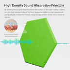 Amantech 12 Pack Acoustic Panels Self Adhesive Sound Proof Foam, High Density Sound Acoustic Foam Panel, 12 X 10.23 X 0.4 Inch Hexagon Wall Panels in Home,Office,Reccording Room,Studio (Fruit Green)