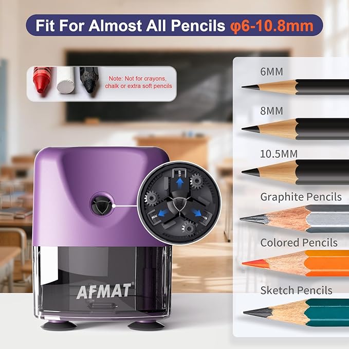 AFMAT Electric Pencil Sharpener Heavy Duty, Cordless & Rechargeable, Classroom Pencil Sharpener for 6-11mm No.2/Colored Pencils, Auto Stop, Fast Sharpen, Save Pencil, 10,000 Sharpenings, Purple, PSD3
