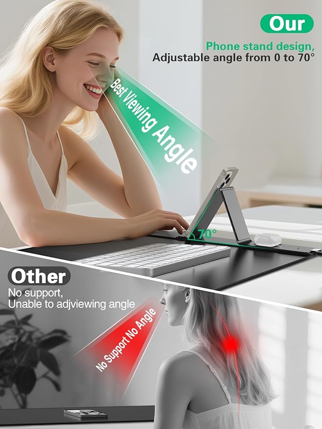 Mouse Pad, Office Desk Mat, Large Gaming Mousepad with Superior Micro-Weave Cloth, XXL Desk Pad with Stitched Edges, Non-Slip Writing Pad for Gamer, Laptop, Work & Home (Black with 20W PD Charger)