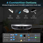 TONGVEO 4K PTZ Conference Room Camera System AI Auto-Tracking 20x Zoom 4K PTZ Camera USB3.0 HDMI LAN outputs and Bluetooth Speakerphone with Microphone for Large Remote Meeting