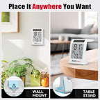 BaldrTherm Room Thermometer Indoor Humidity Meter, Solar-Powered 3.2'' Digital Temperature Sensor Monitor with Max/Min Reading, Comfort Indicator for Baby Room, Home, Office, White, 3Pack