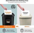 VidaTeco Paper Shredder 14-Sheet Cross-Cut Shredder with US Patented Cutter,Also Shreds Card/CD,Heavy Duty Paper Shredding Machine for Home Office,Fast with Jam Proof System,6.6-Gallon Basket (ETL)