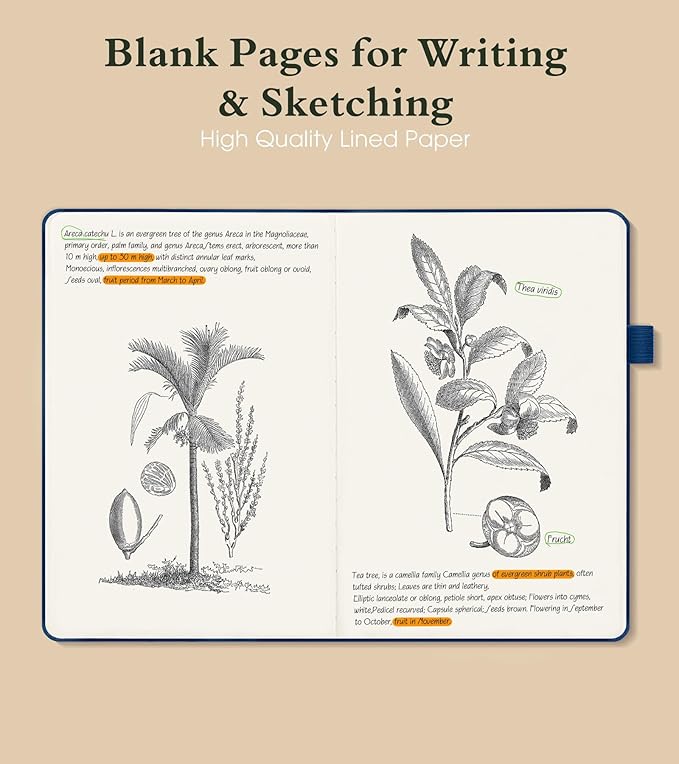 PAIBAS Blank Journal Notebook for Women Men,160 Pages,A5 Hardcover Sketchbook for Drawing, Sketch book, Unlined Notebooks for School,Work, Note Taking,Travel Journals for Writing 5.8"x8.5" (Black)