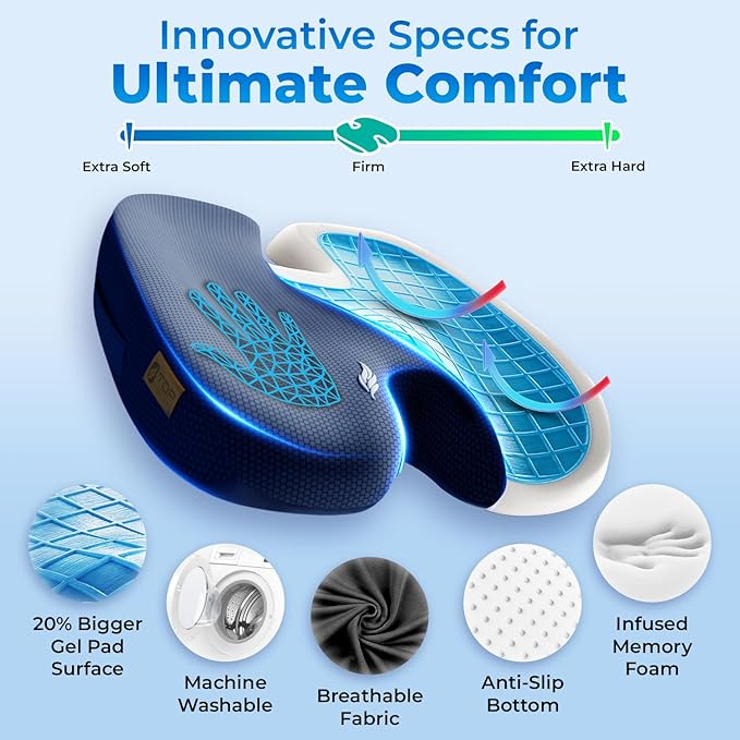 TOP COMFORT Seat Cushion, BodySync™ Technology with Non-Slip Gel & Memory Foam for Tailbone, Sciatica & Back Pain Relief, Office Chair Cushion, Car Seat Cushions for Driving (Dark Grey Blue)