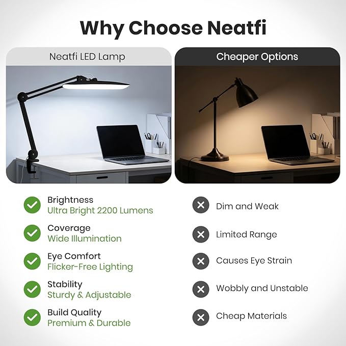 Neatfi XL 2,200 Lumens LED Desk Lamp with Clamp, 24W Bright Architect Task Lamp, 20 Inches Dimmable Computer Light, Adjustable Desk Light for Home, Office, Crafts, Nails & Hobbies (Non-CCT, Black)