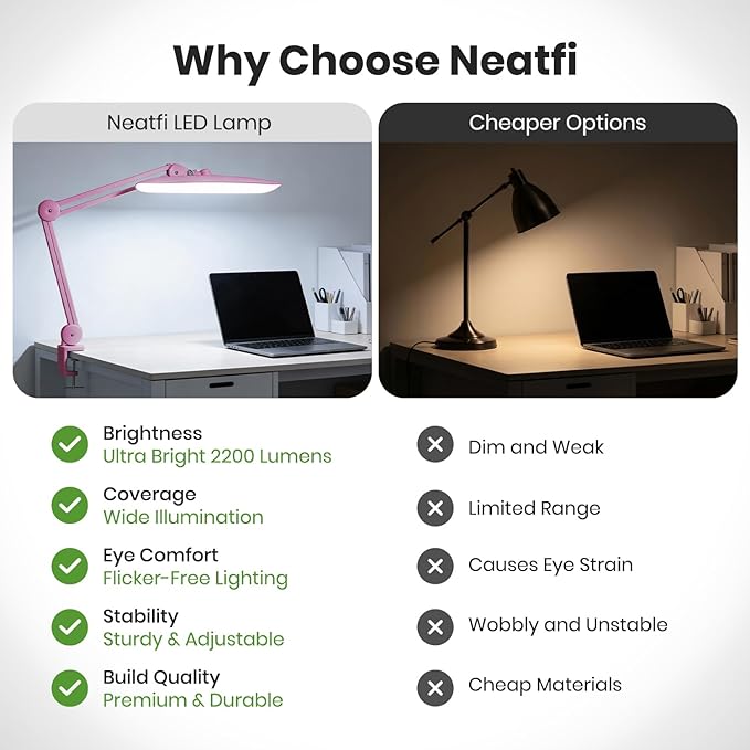 Neatfi XL 2,200 Lumens LED Desk Lamp with Clamp, 24 Watt Bright Architect Task Lamp, 20 Inches Dimmable Computer Light, Adjustable Desk Light for Home, Office, Crafts, Nails & Hobbies (Non-CCT, Pink)