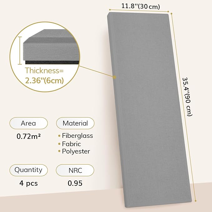 TONOR 4 PCS Large Acoustic Panel, 35.4″ * 11.8″ * 2.36″ 3D Fiberglass Sound Proof Panel with Full Self-adhesive, Decorative Echo Absorbing Wall Panel, for Studio, Living Room, Home, Office, Grey